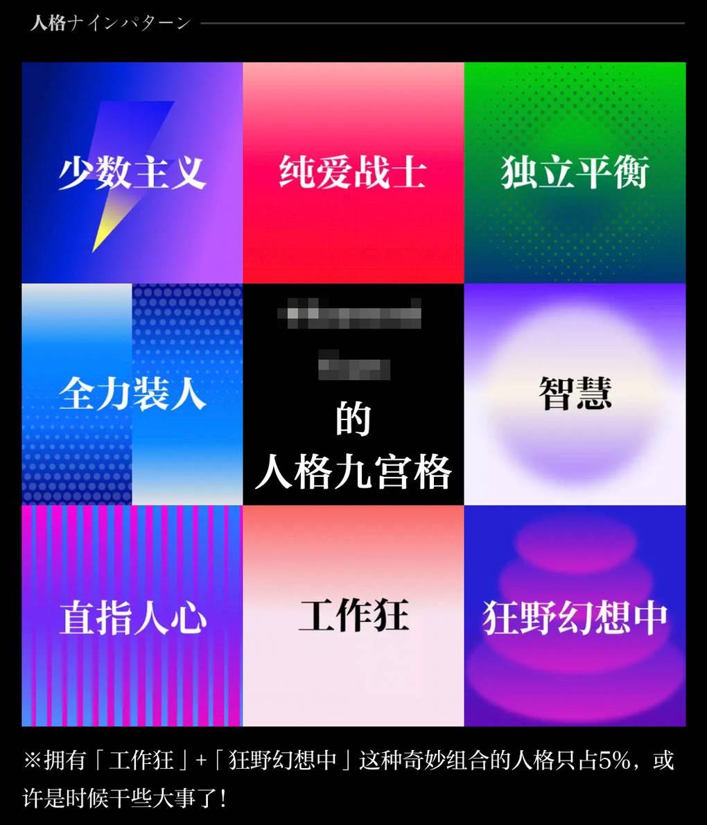 心理测验狂潮再起！IG热传「村上春树人格九宫格」揭开你的心智迷雾